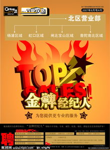 廣告設計圖片資源專題 探索昵圖網的創(chuàng)意寶庫